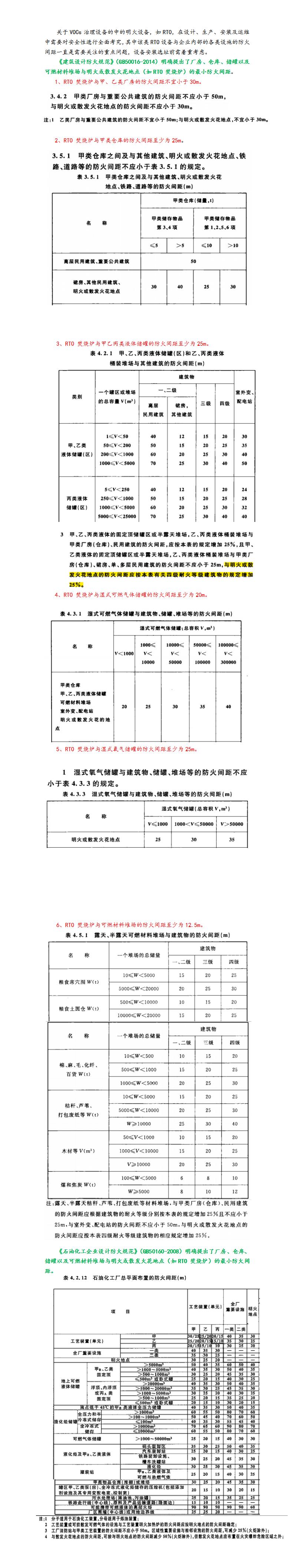 RTO焚烧炉与各类设施的防火间距