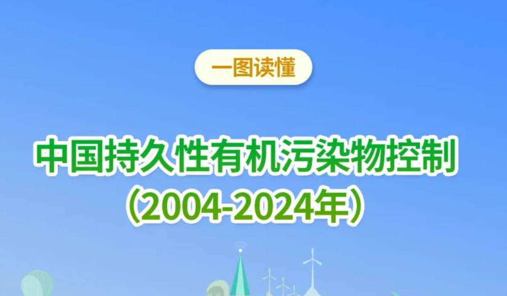 一图读懂 | 中国持久性有机污染物控制（2004-2024年）